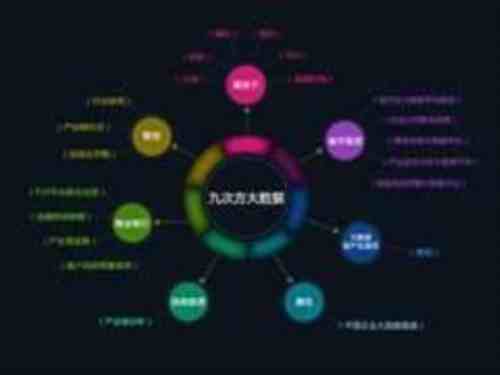 2020第十三届南京国际大数据产业博览会
