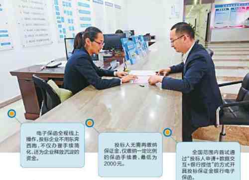 投标保函