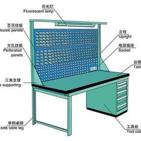 标准工作台厂家车间工作台厂家