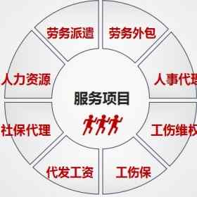 安徽中保汇思劳务服务有限公司阜阳劳务派遣 劳务外包