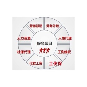 阜陽匯思勞務(wù)派遣有限公司 阜陽勞務(wù)外包 勞務(wù)派遣